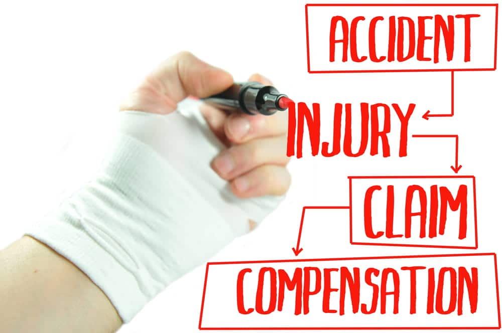 Image is of an injured hand beside accident claim and compensation terms, concept of passengers who sue after a car accident.